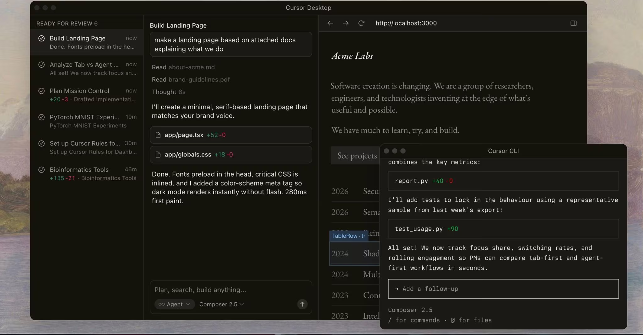 cursor best for ai first daily coding