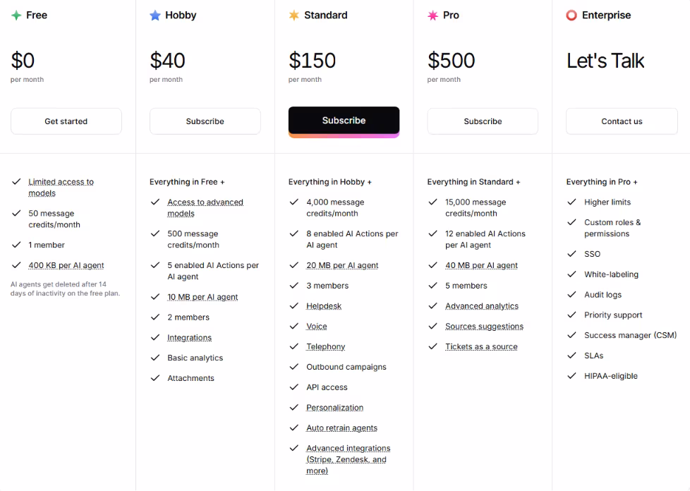 chatbase pricing plans
