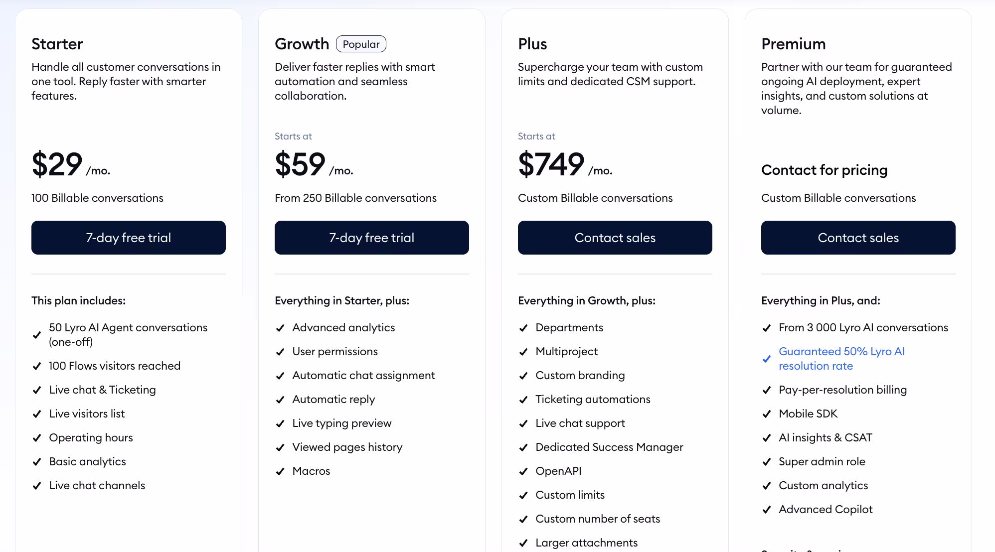 tidio pricing