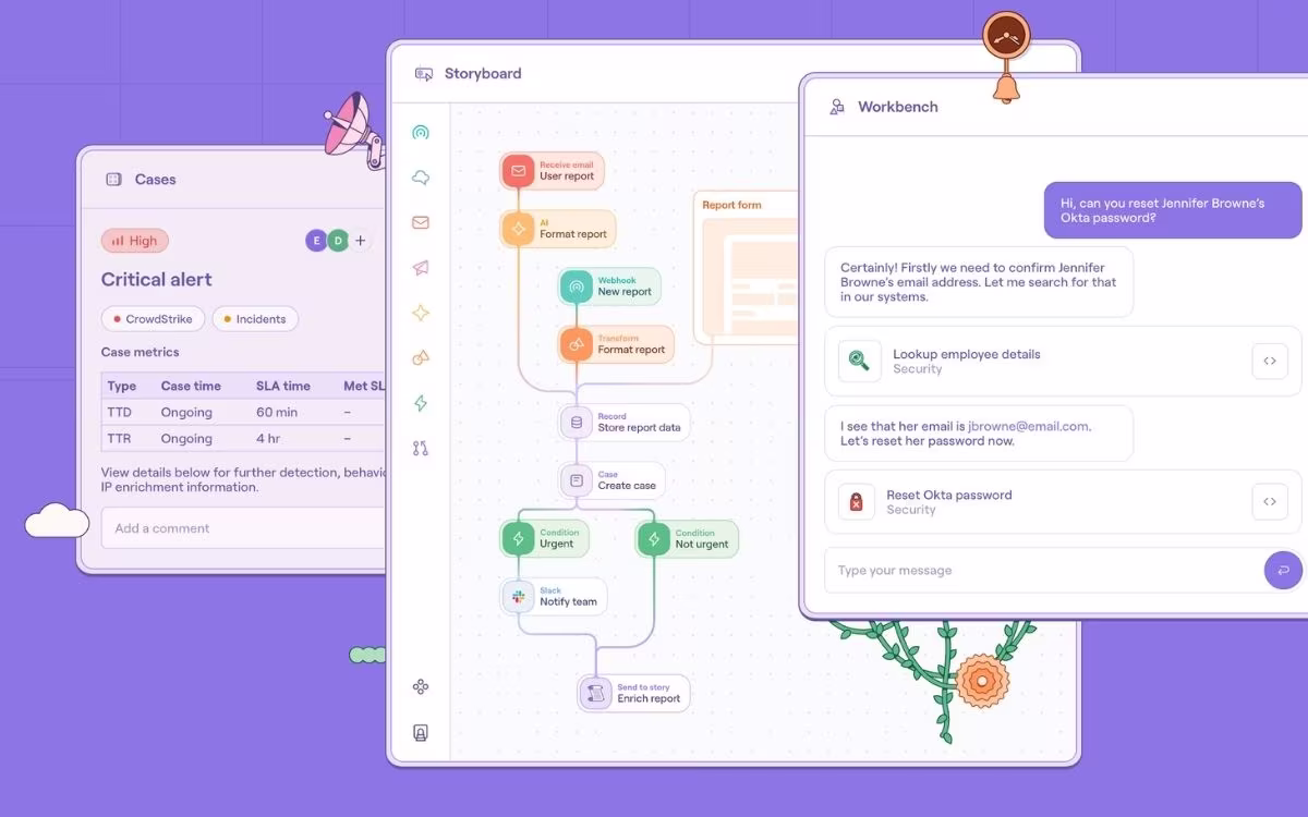 tines zapier alternative