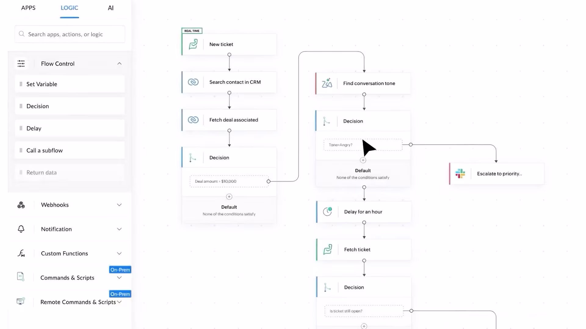 zoho flow zapier alternative