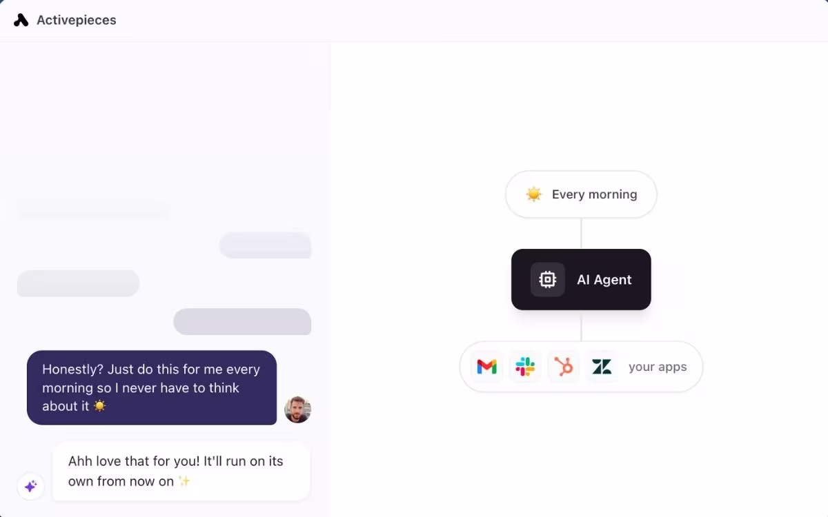 activepieces zapier alternative