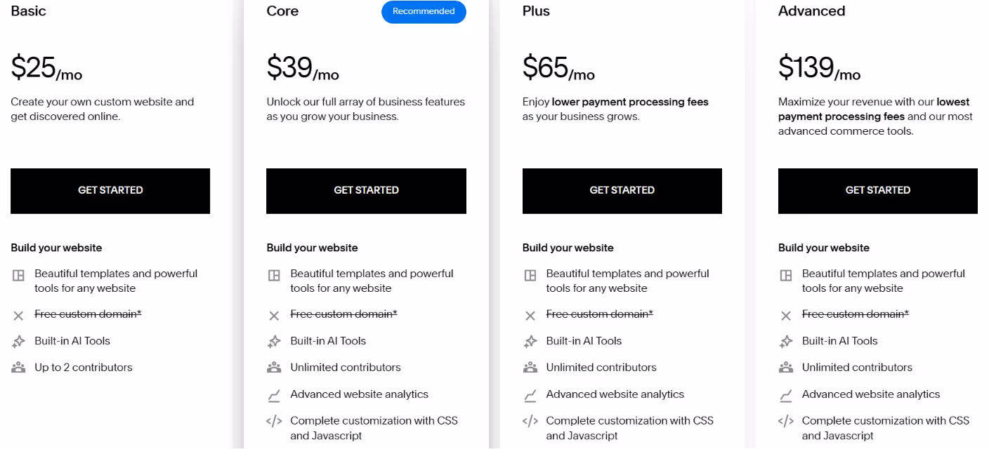 squarespace pricing plans breakdown