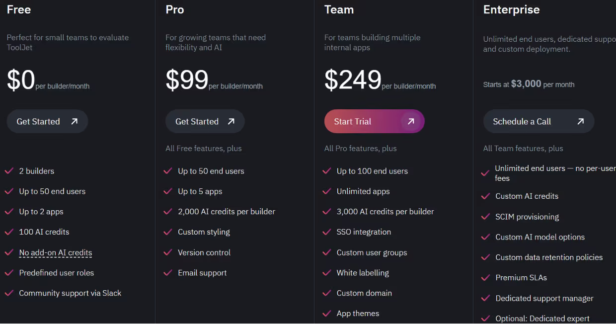 tooljet pricing