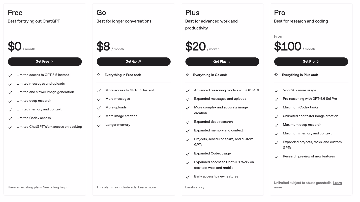 chatgpt pricing