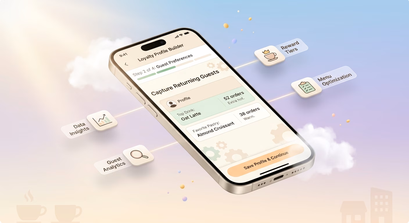 Loyalty Profiles Capture Returning Guests