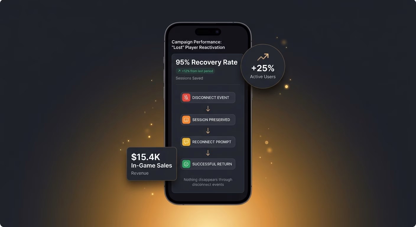 Nothing Disappears Through Disconnect Events