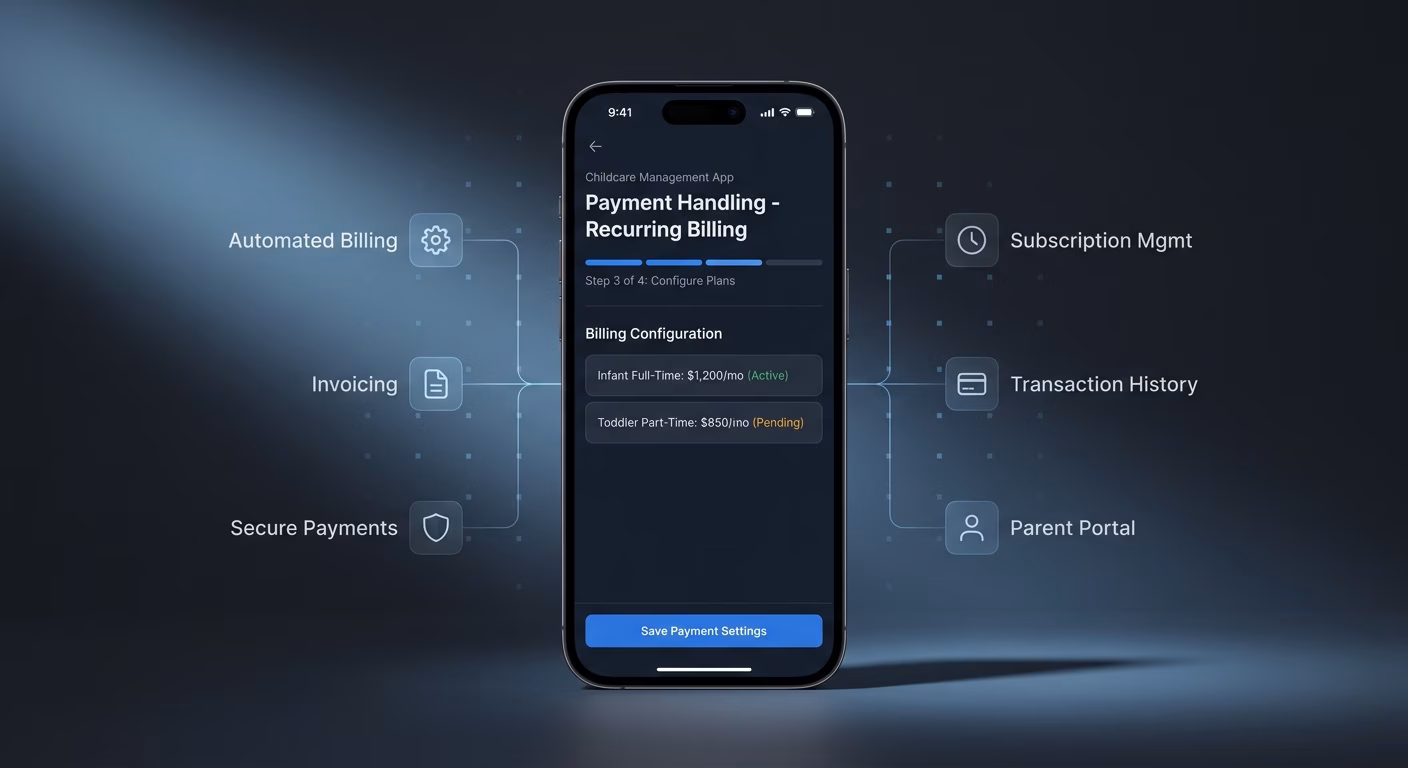 Payment Handling Manages Recurring Billing