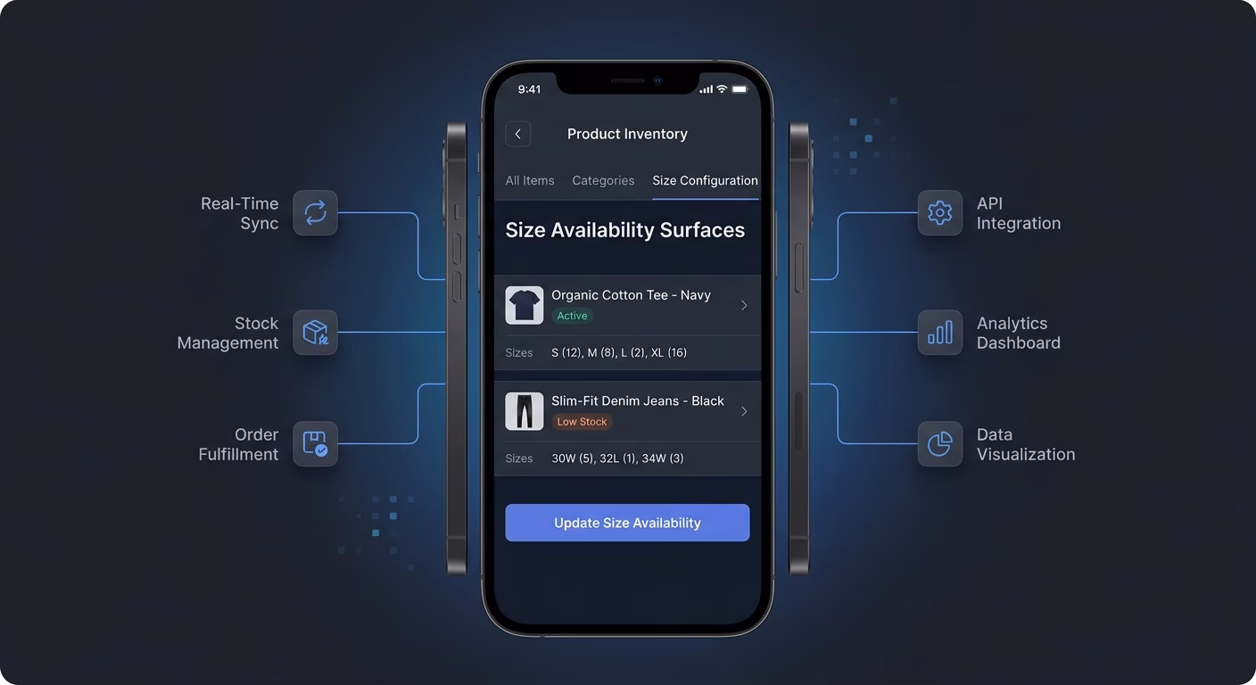 Size Availability Surfaces On The Mobile