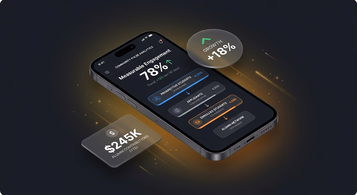 Community Pulse Finally Becomes Measurable