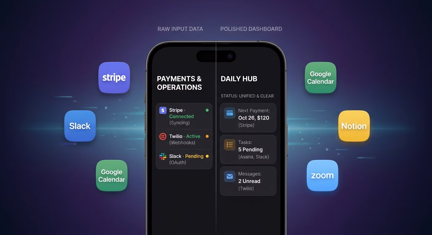 Payments & Operations