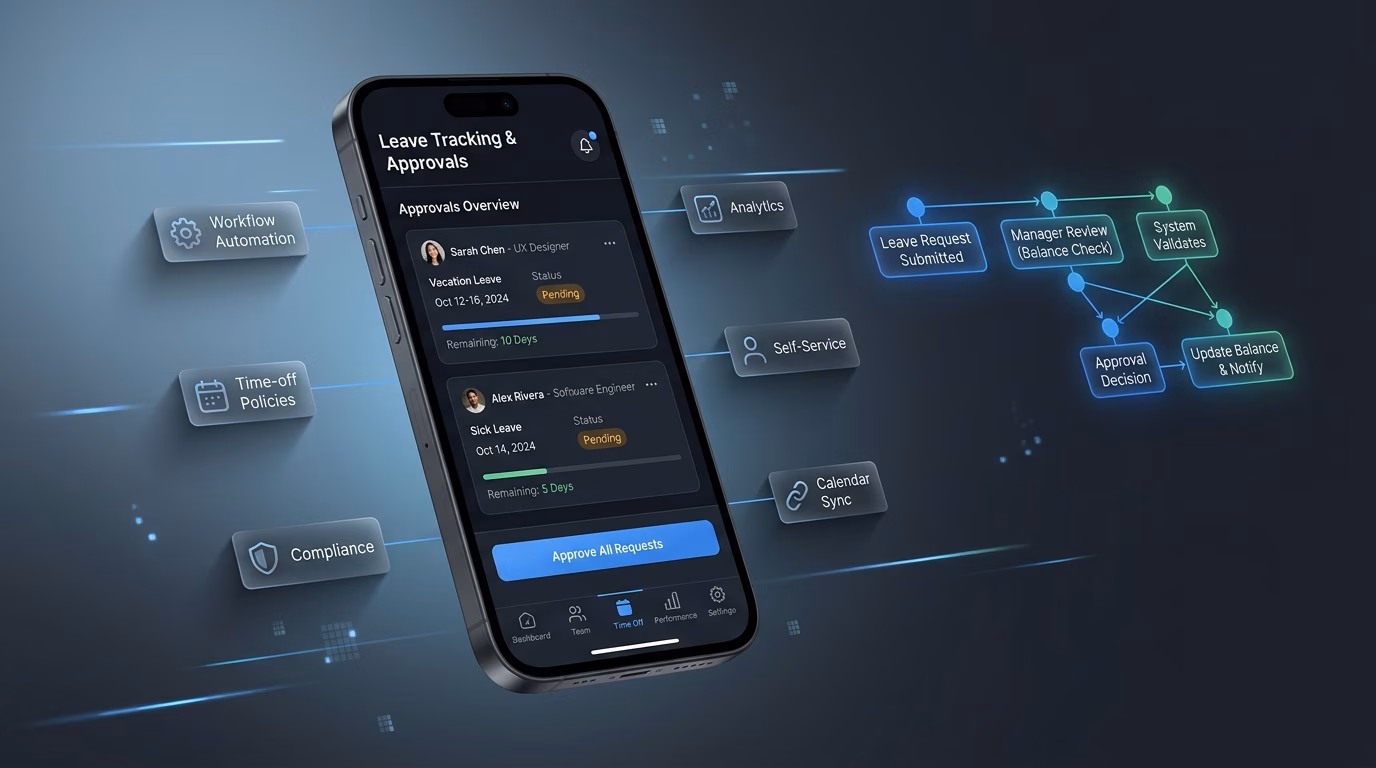 Leave Tracking Approves With Balance Awareness