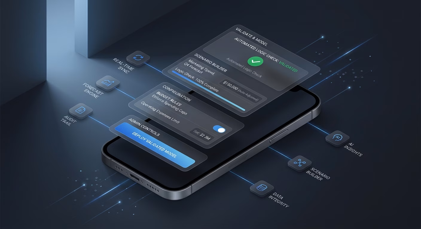 Budget Modelling Validates Logic Automatically