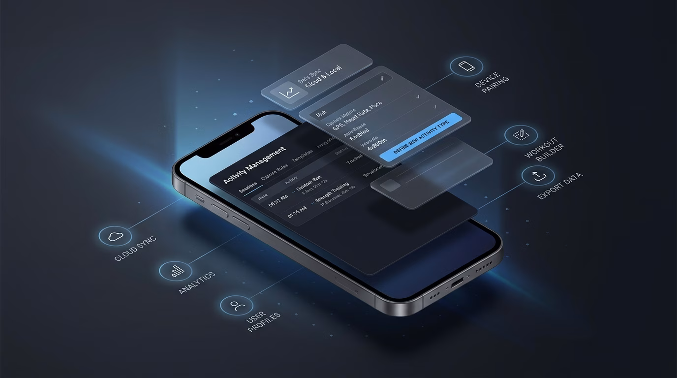 Activity Capture Records Sessions With Structure