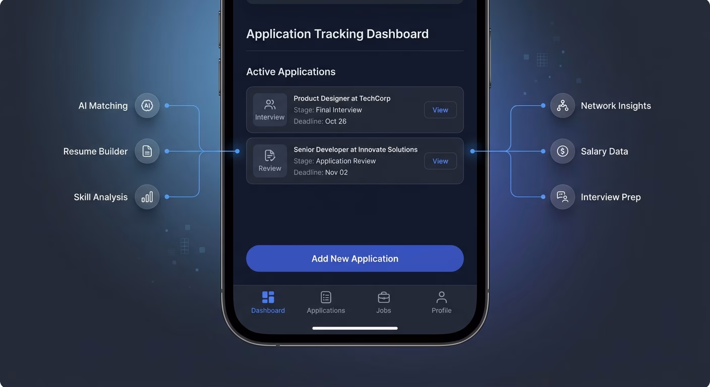 Application Tracking Captures Stage And Deadline