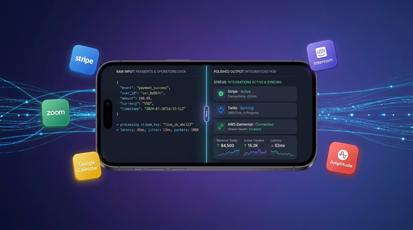 Payments & Operations