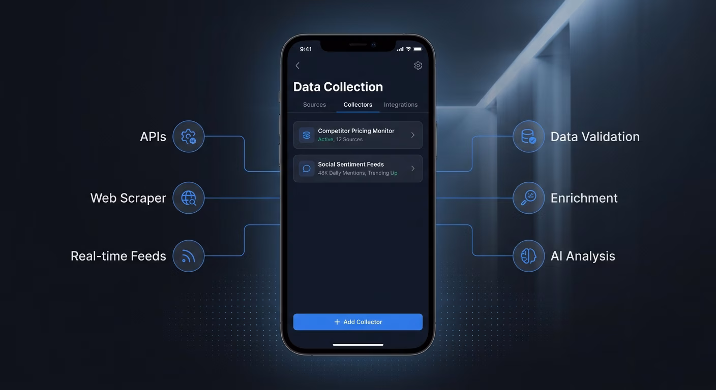 Data Collection Captures Through Content Types