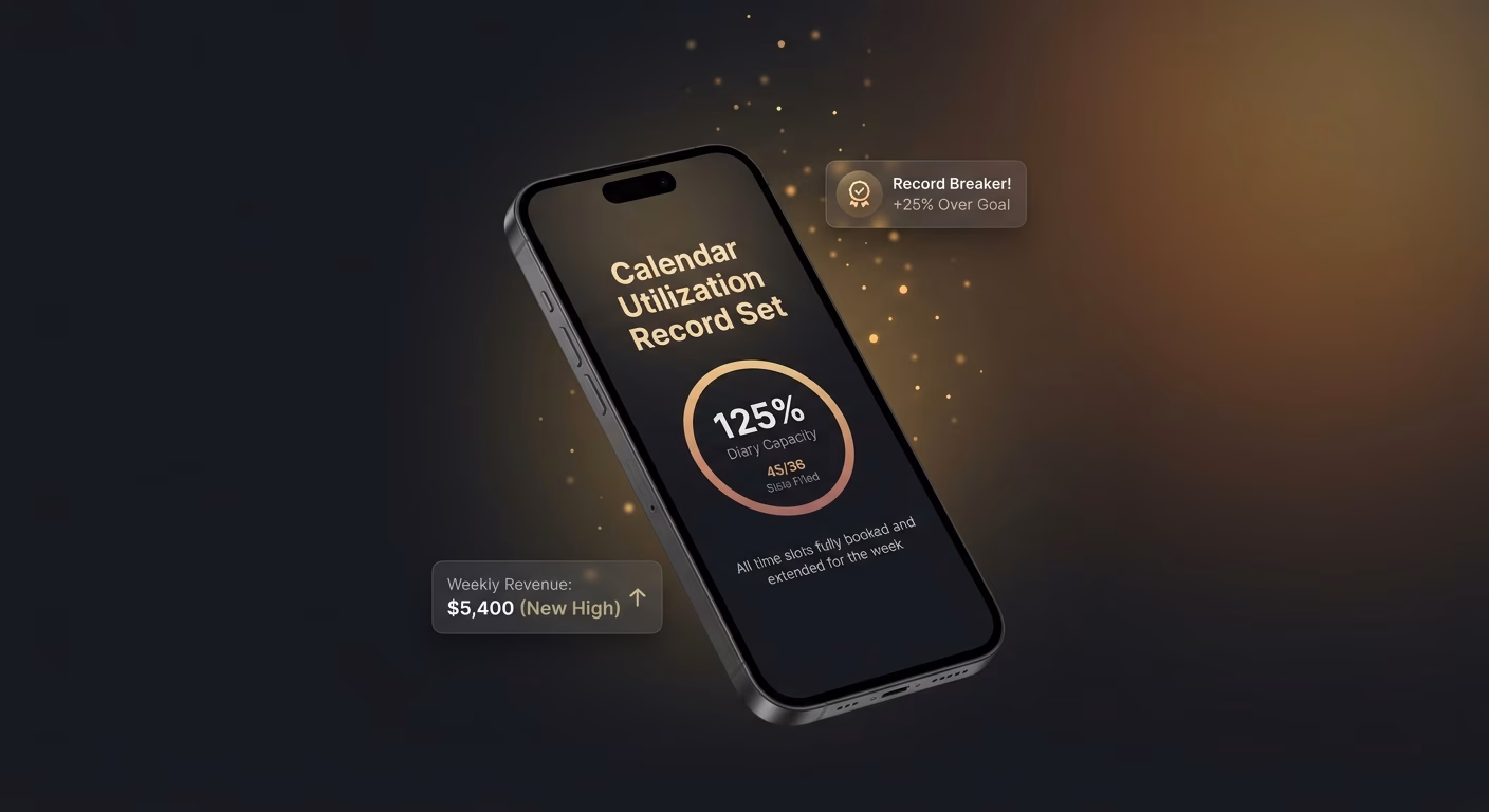 Calendar Utilisation Climbs Beyond Diary Limits