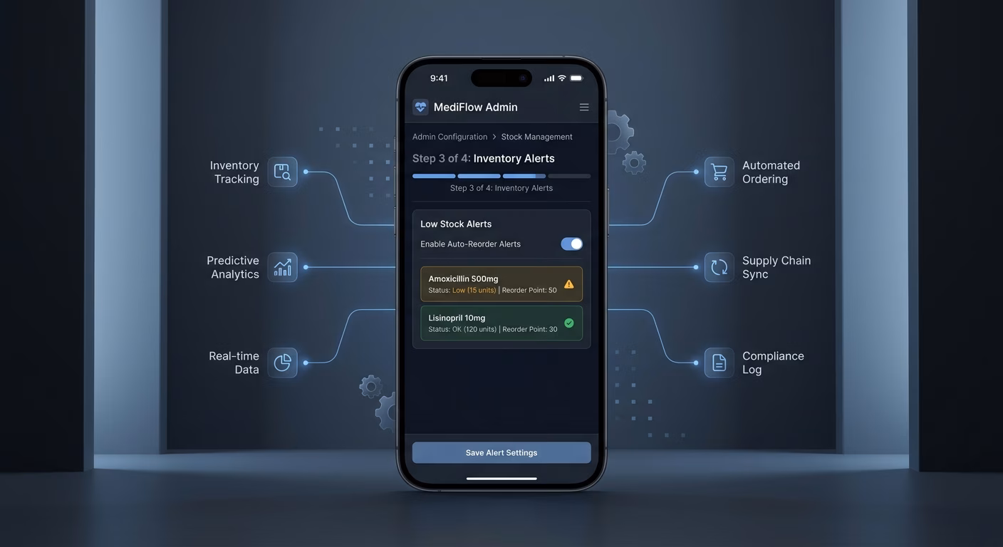 Auto Alerts Trigger Before Shelves Clear