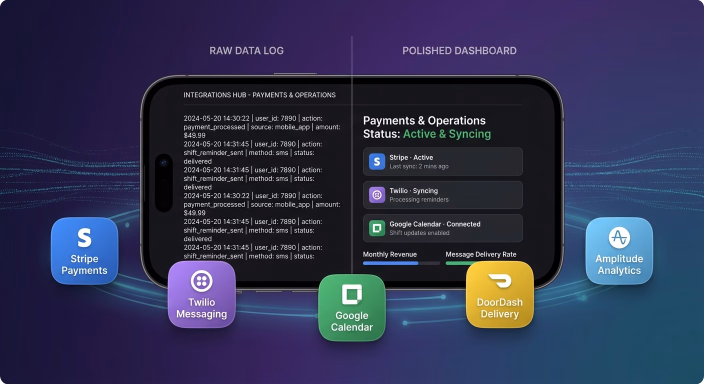 Payments & Operations
