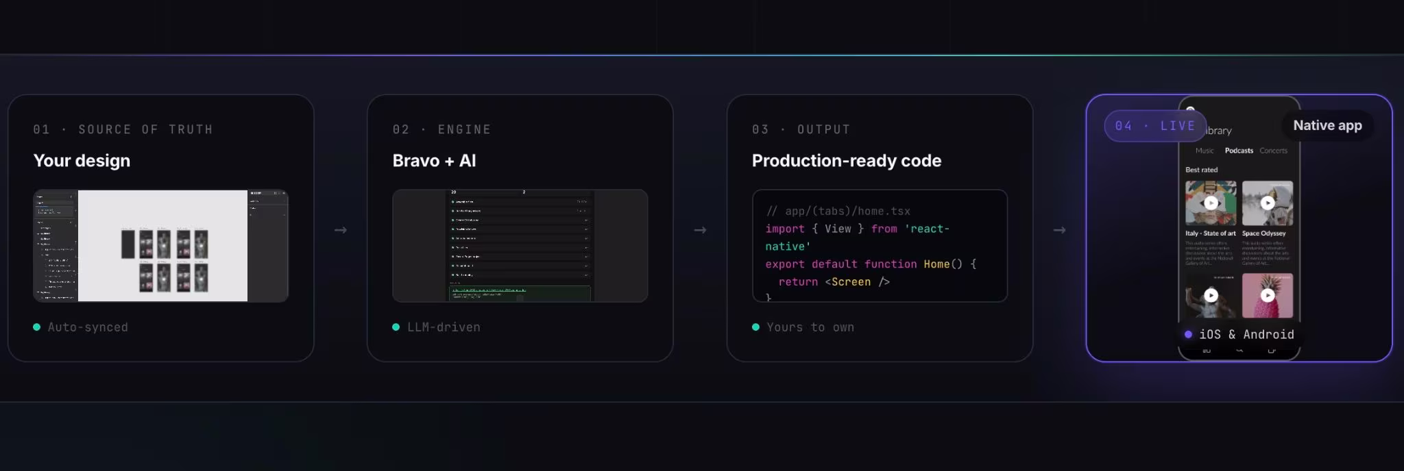 bravo studio flutterflow alternative