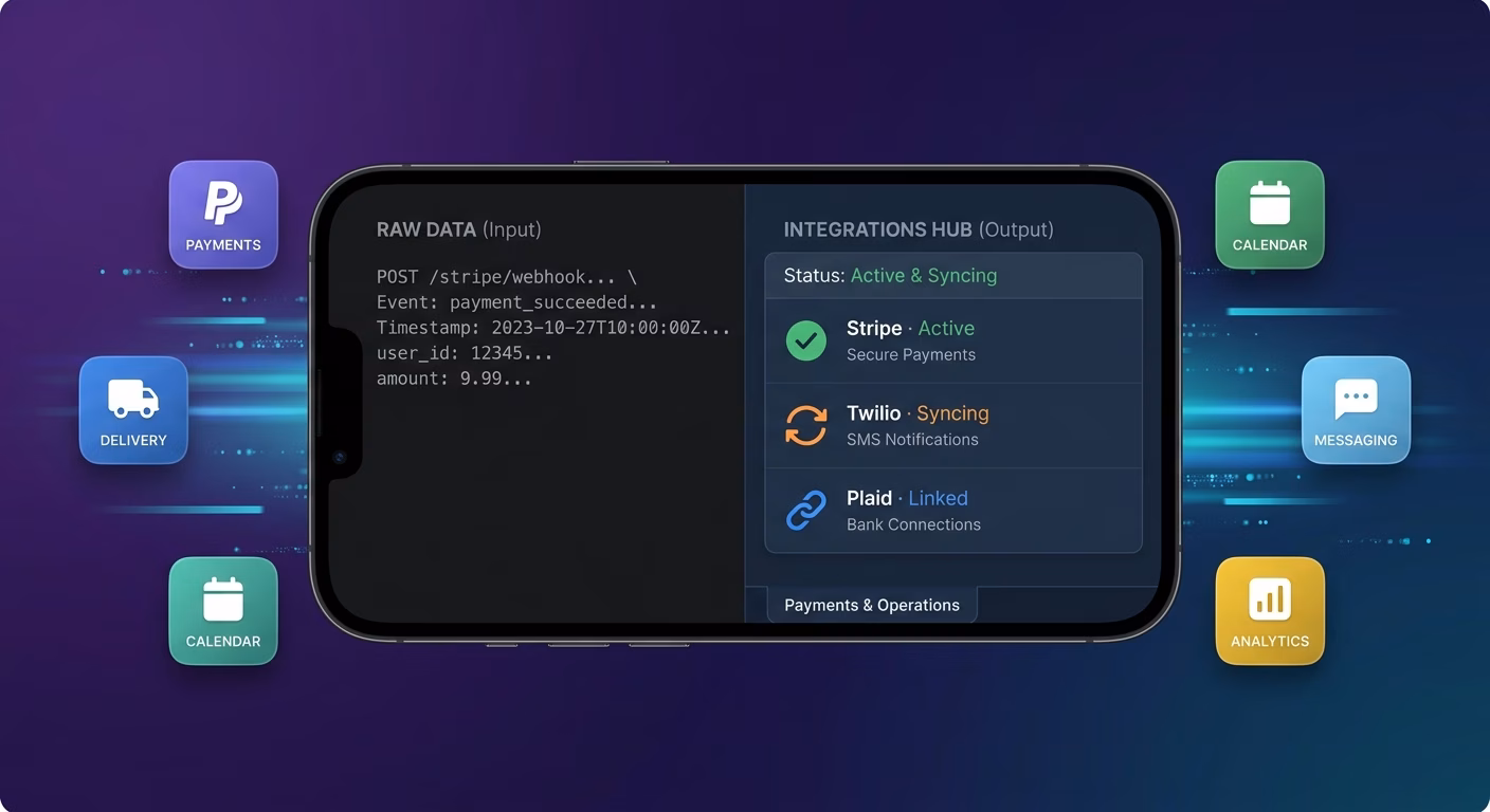 Payments & Operations