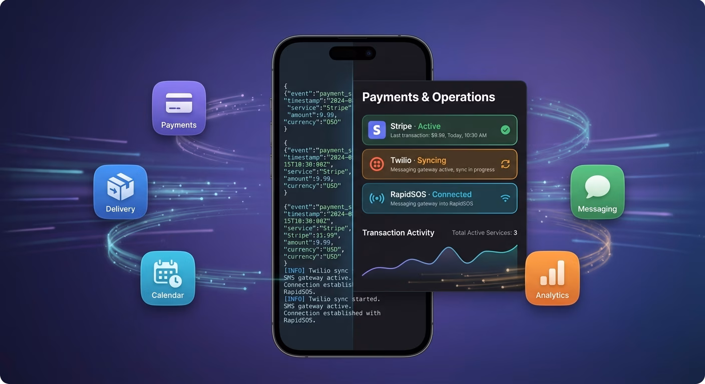 Payments & Operations