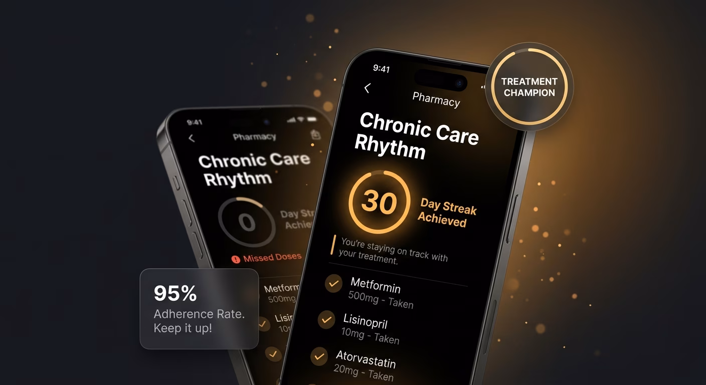 Chronic Patients Stay On Treatment Rhythm