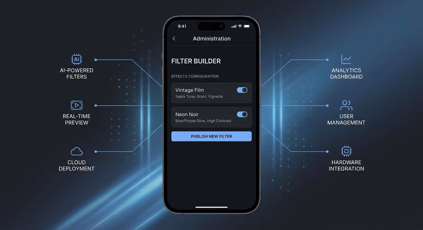 Filter Effects Apply Thematic Looks Instantly
