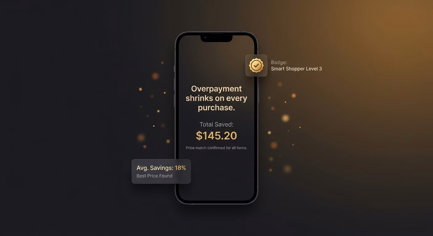 Overpayment Shrinks On Every Purchase