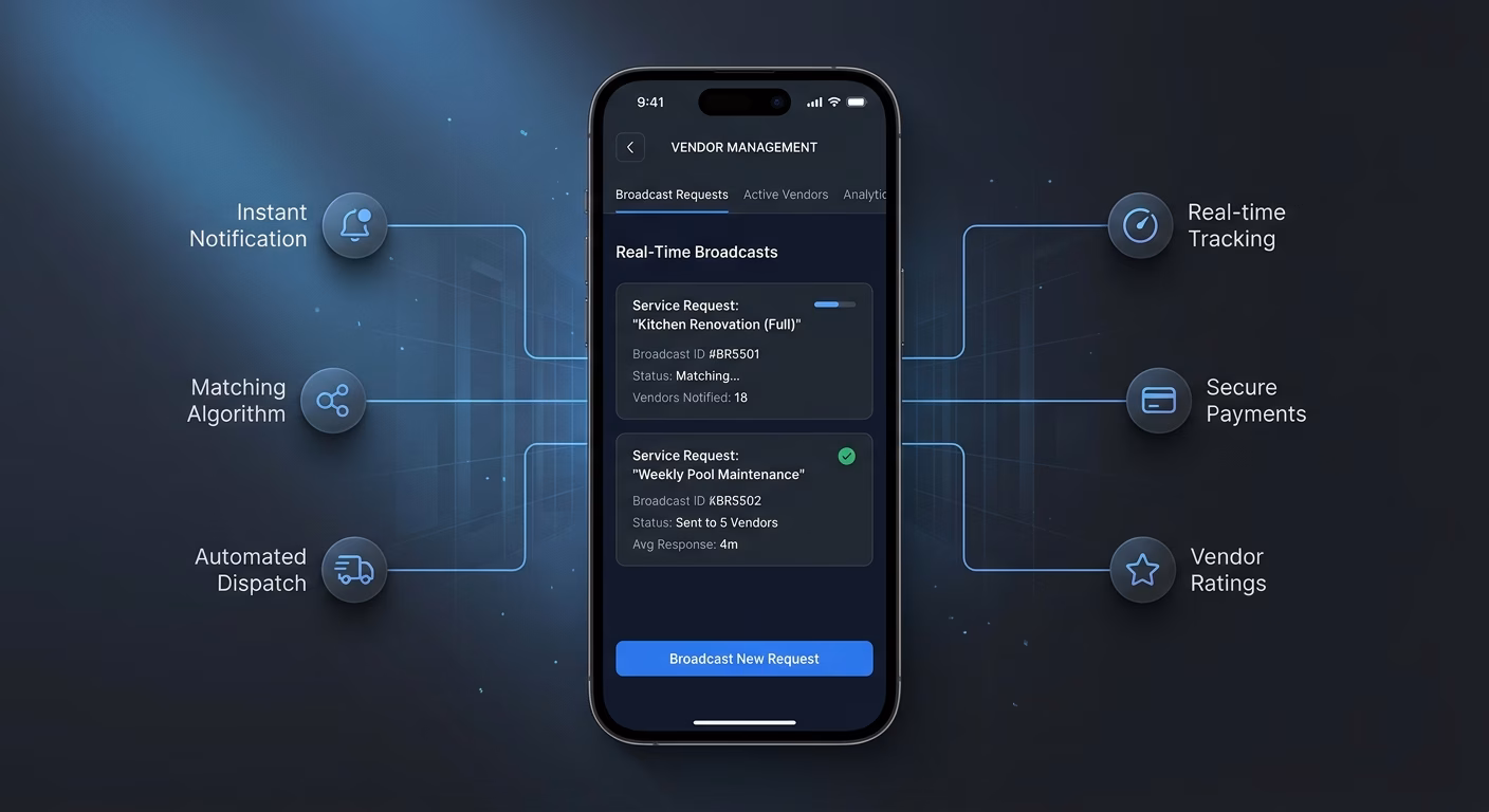 Requests Broadcast To Matching Vendors Instantly