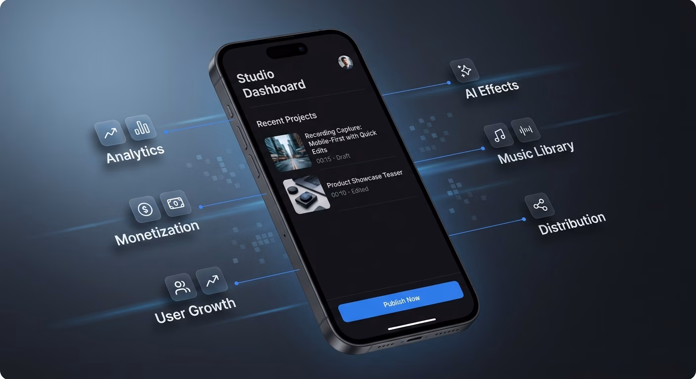 Recording Captures Mobile-first With Quick Edits
