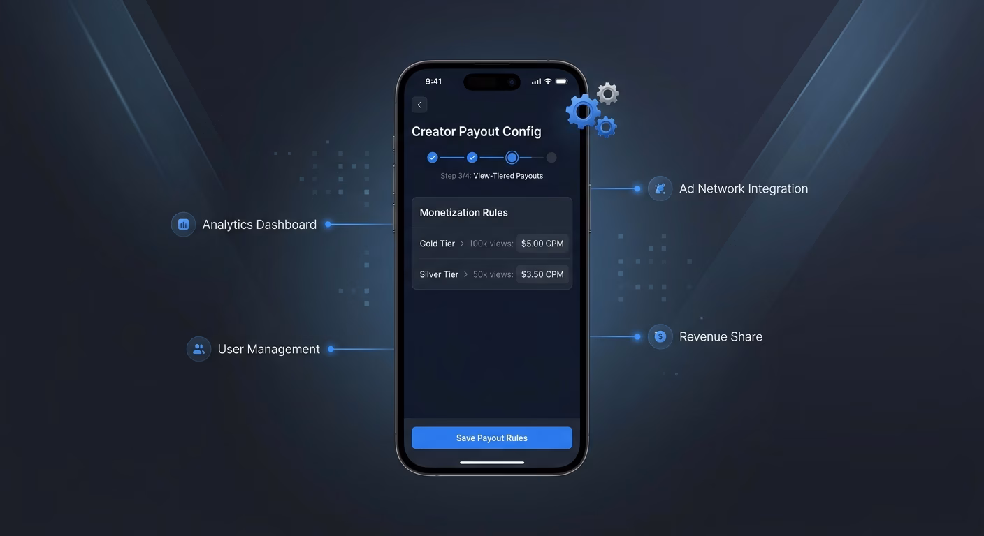 Rewards Pay Through View-tiered Payouts