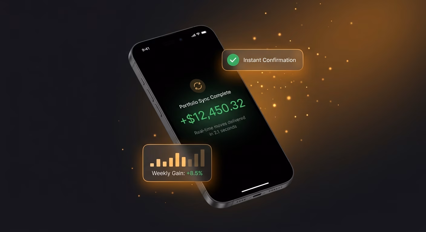 Real Moves Reach The Investor Within Seconds