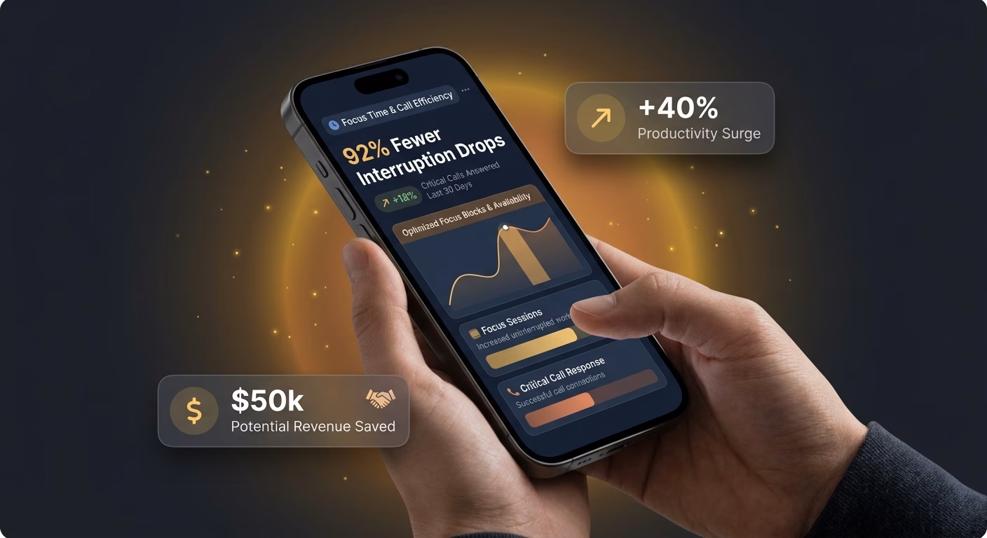 Invite Load Drops Without Missing Critical Calls