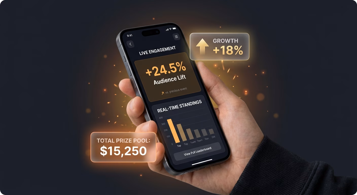 Audience Engagement Lifts Through Live Standings