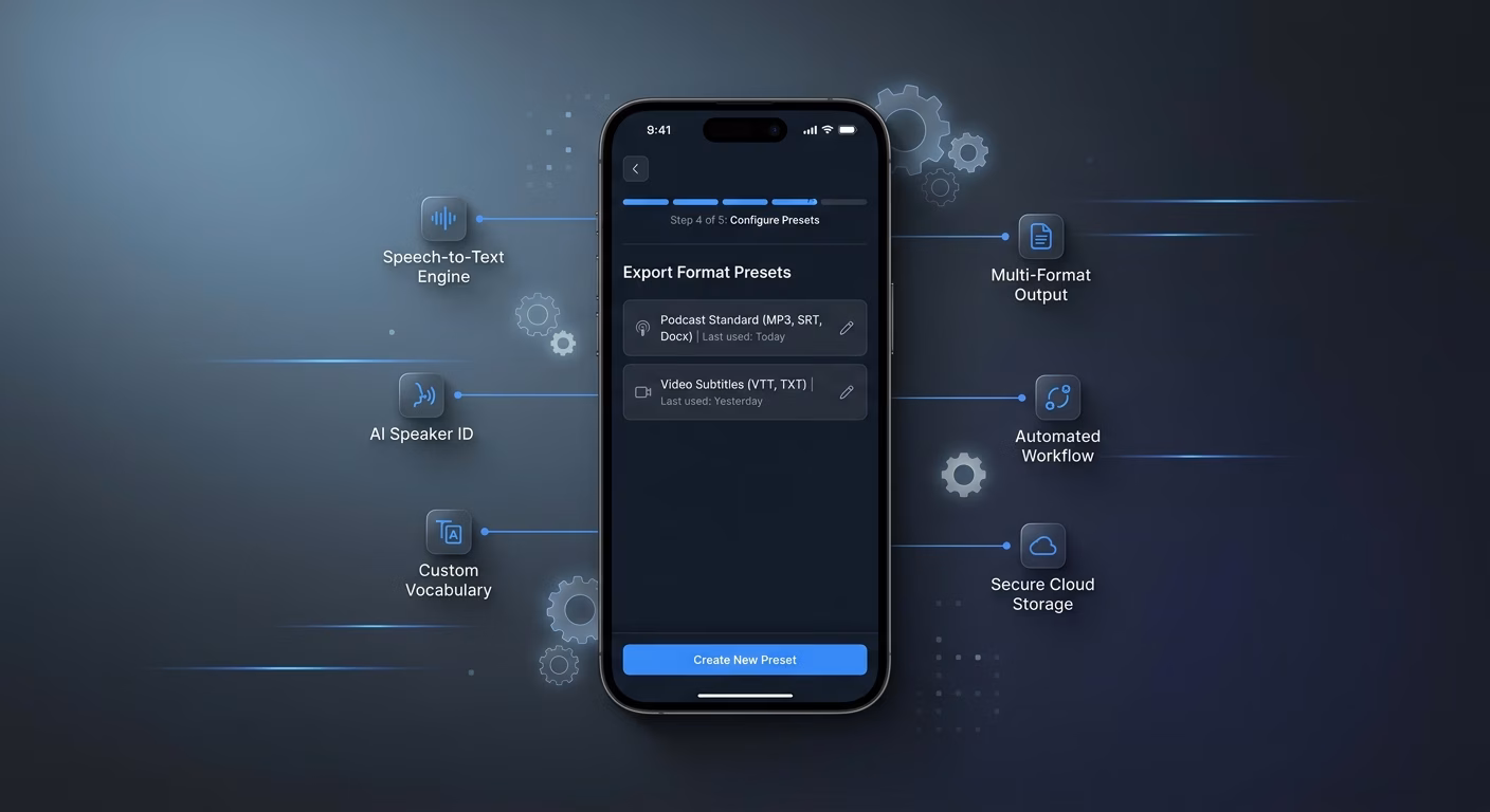 Exports Flow Through Configurable Format Presets