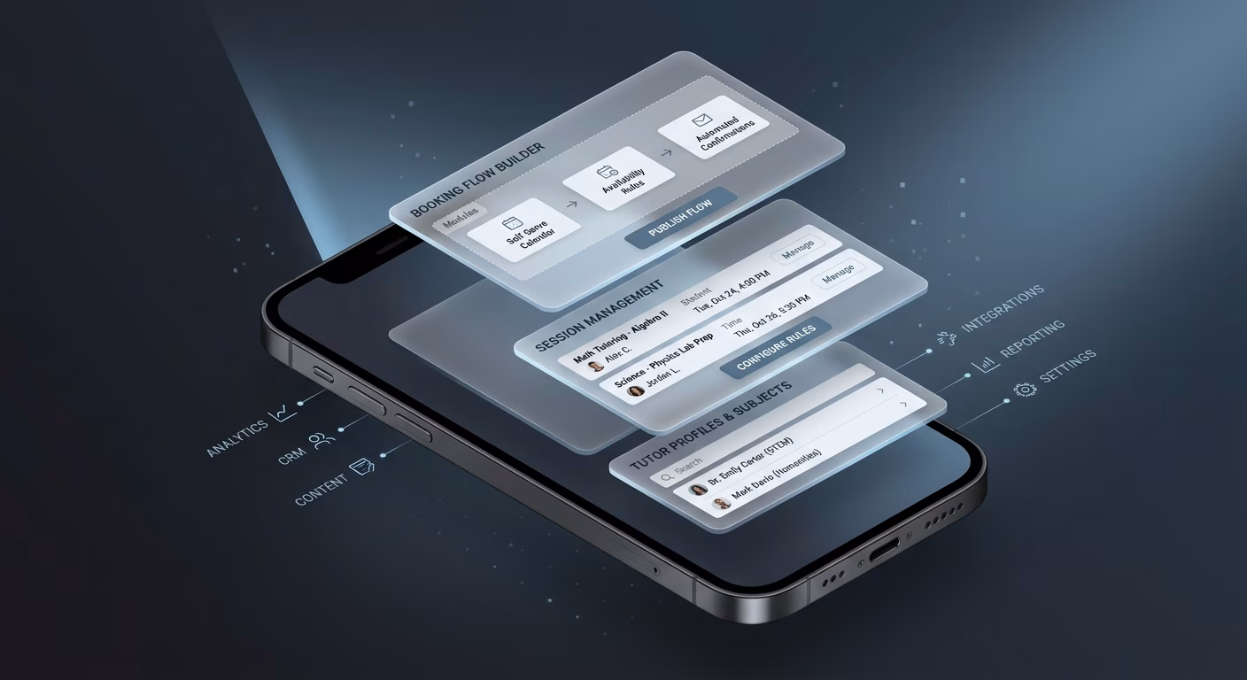 Bookings Run Through Self-serve Calendar Flow