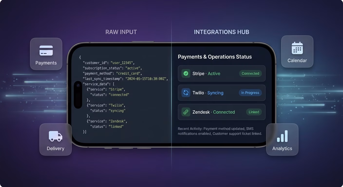Payments & Operations