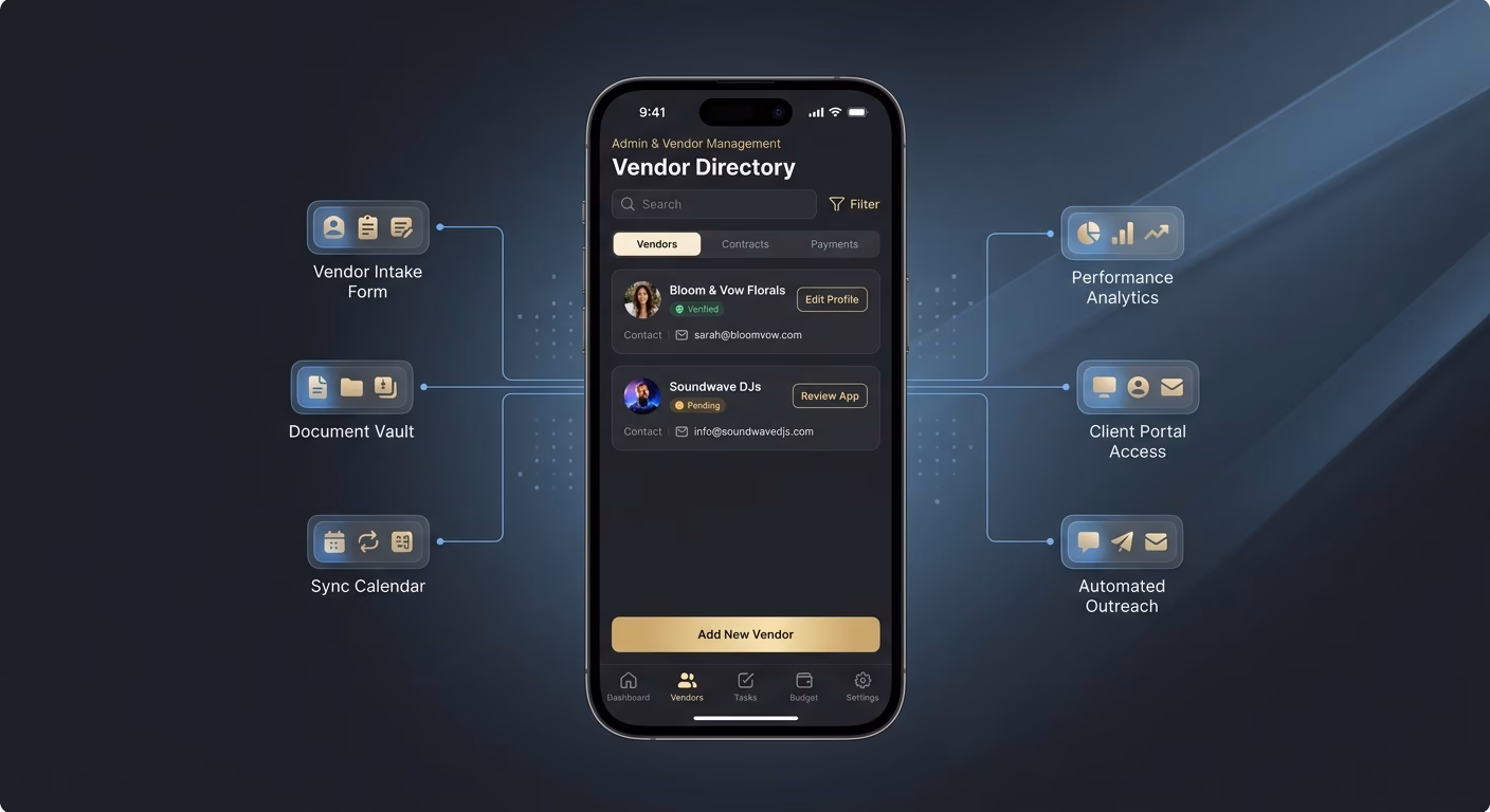 Vendors Organize Through Directory-linked Profiles