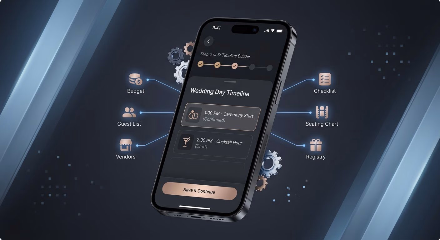 Timeline Surfaces Through Date-anchored Milestones