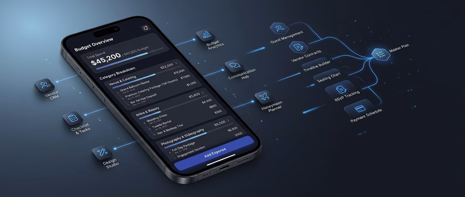 Spend Rolls Up Through Category-tracked Totals