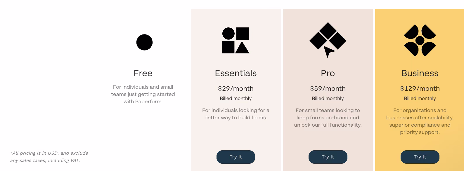 Paperform - Pricing