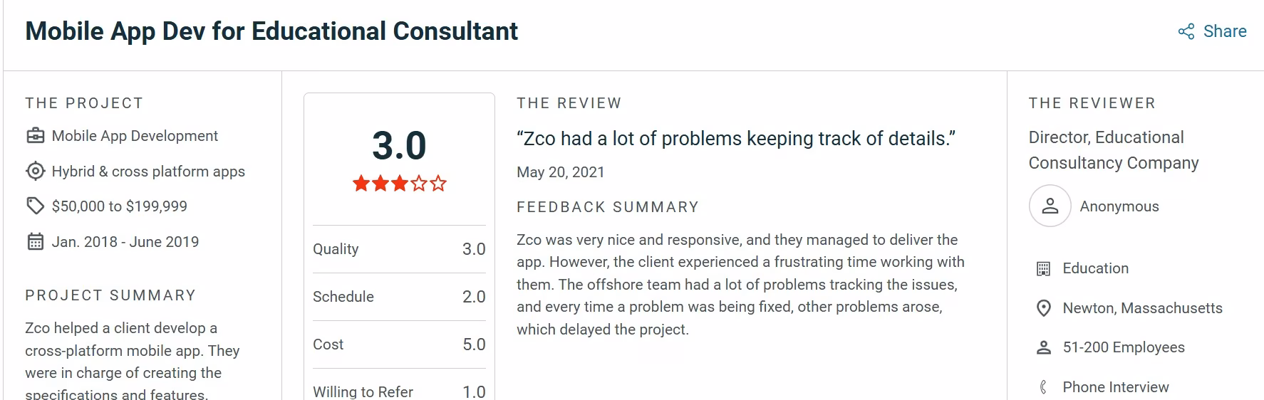  Screenshot of a Clutch review for Zco Corporation showing feedback from an automotive company program development manager.