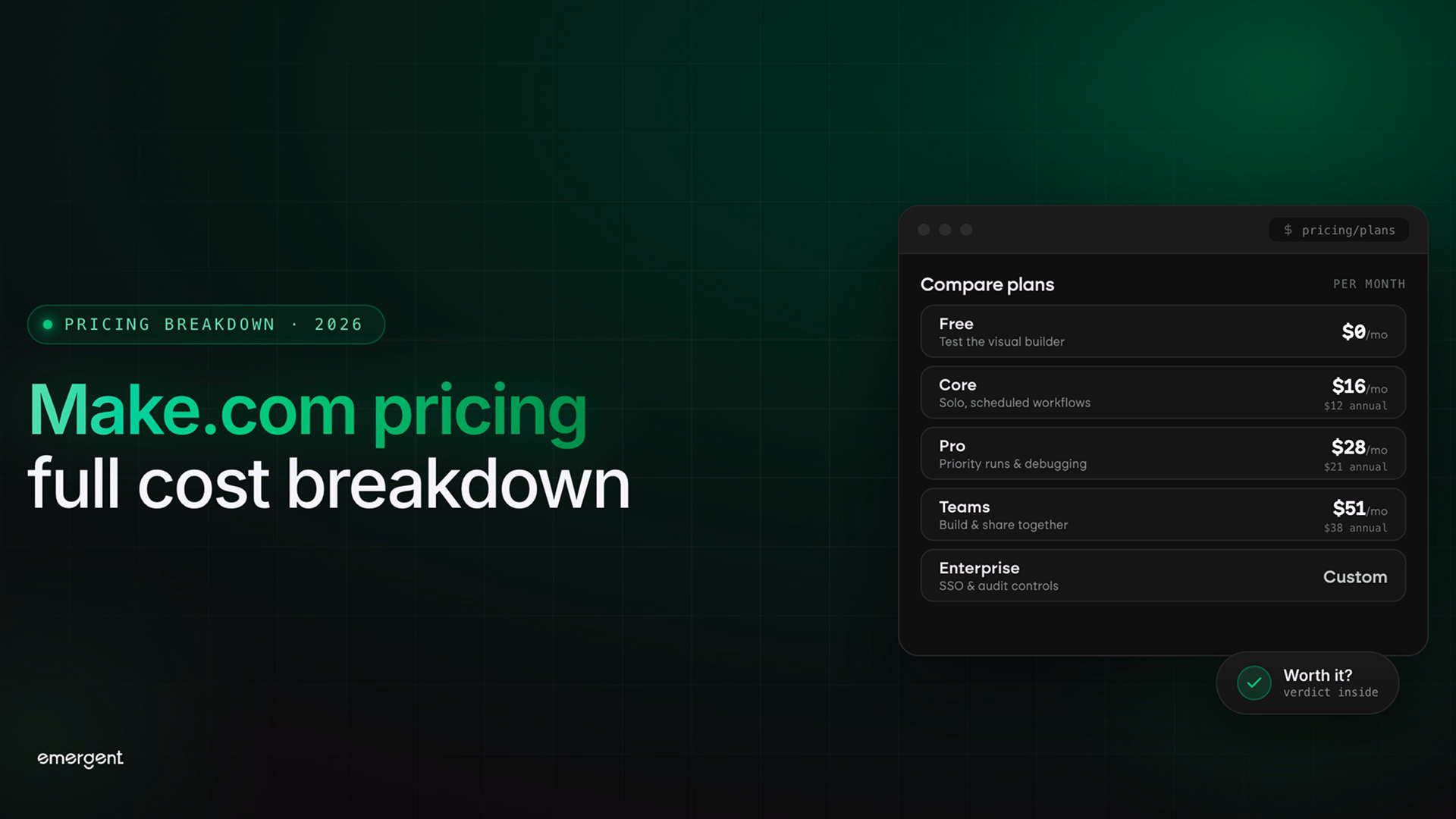 make pricing