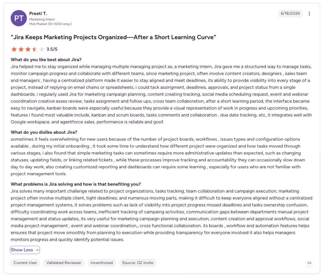 jira user review preeti