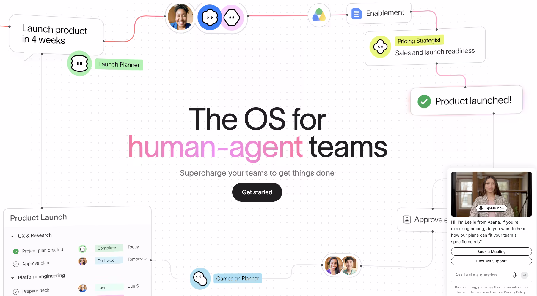 asana ai tool for project management
