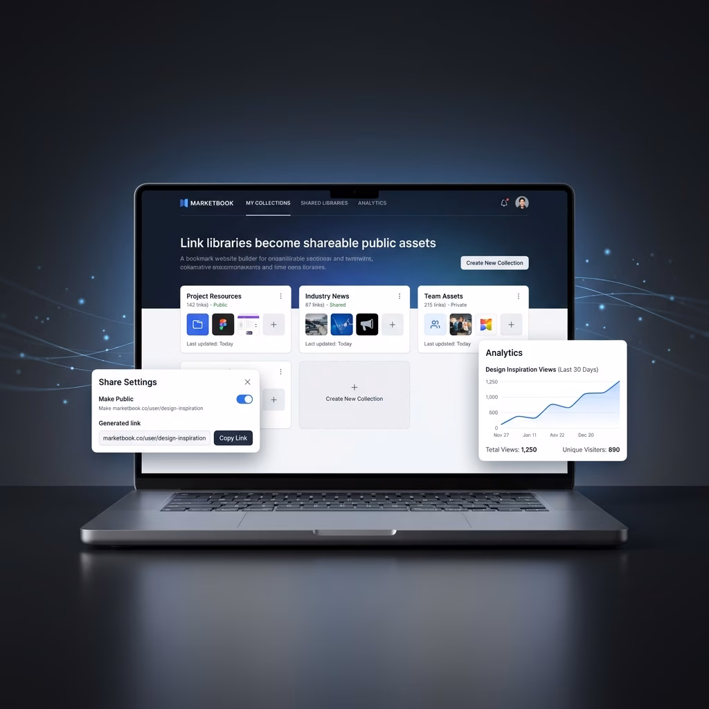 Link Libraries Become Shareable Public Assets