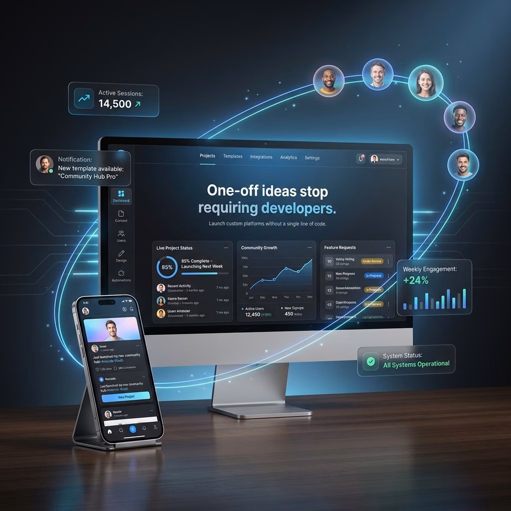 One-off Ideas Stop Requiring Developers