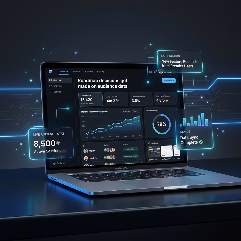 Roadmap Decisions Get Made On Audience Data